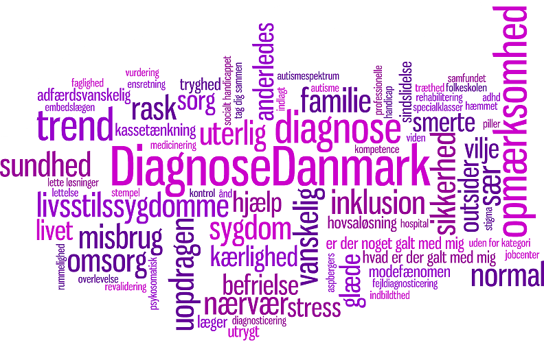 Lægesekretærkonference DiagnoseDanmark